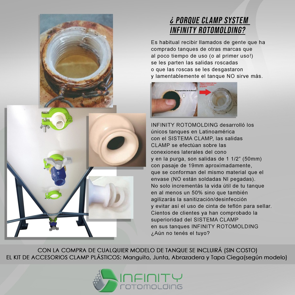 Tanque Horizontal 250l Infinity Rotomolding